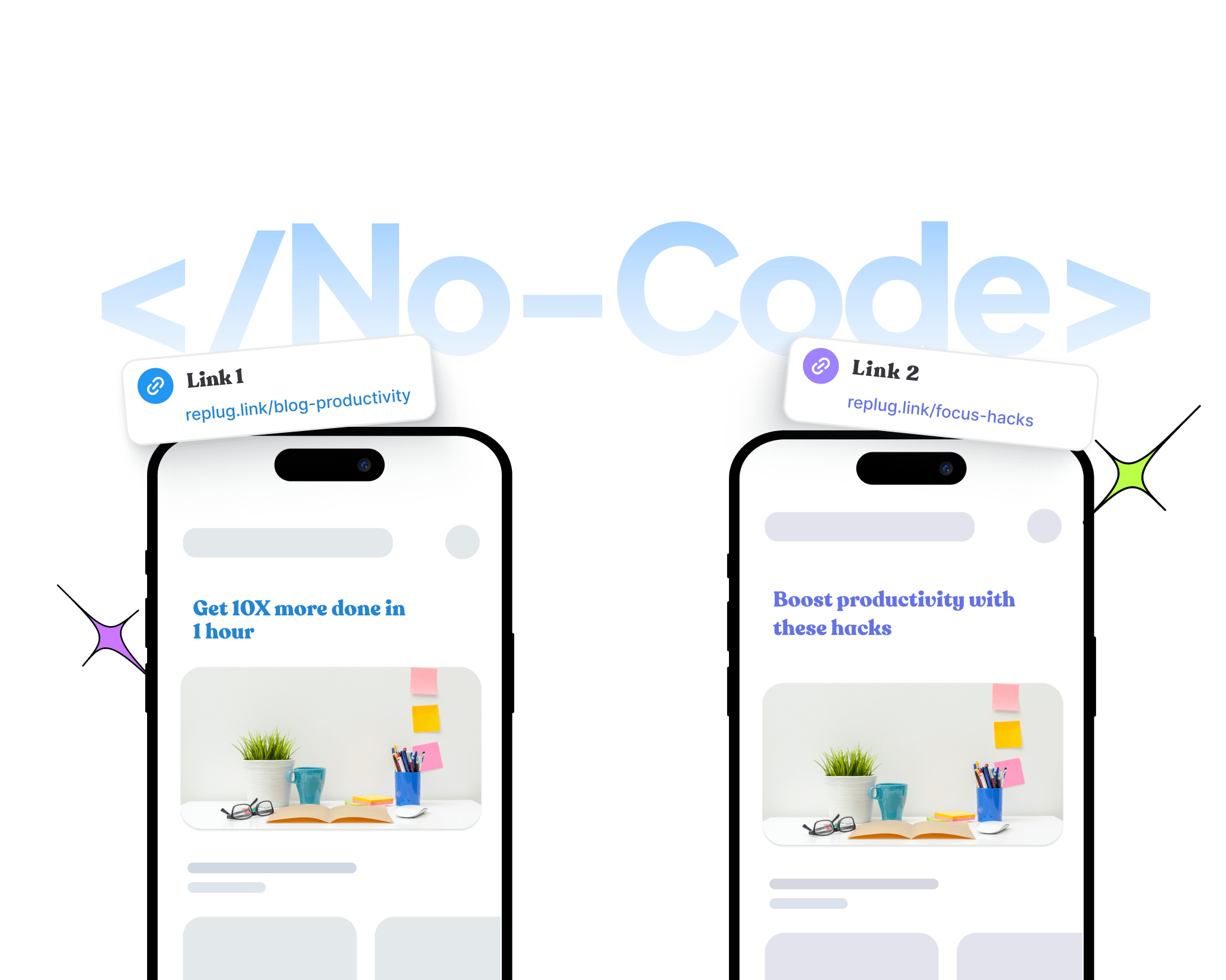 Scale testing across campaigns