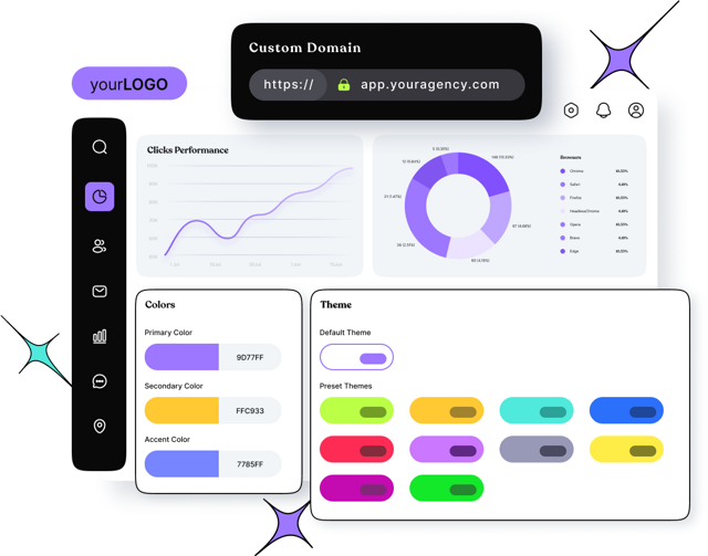 Customization options