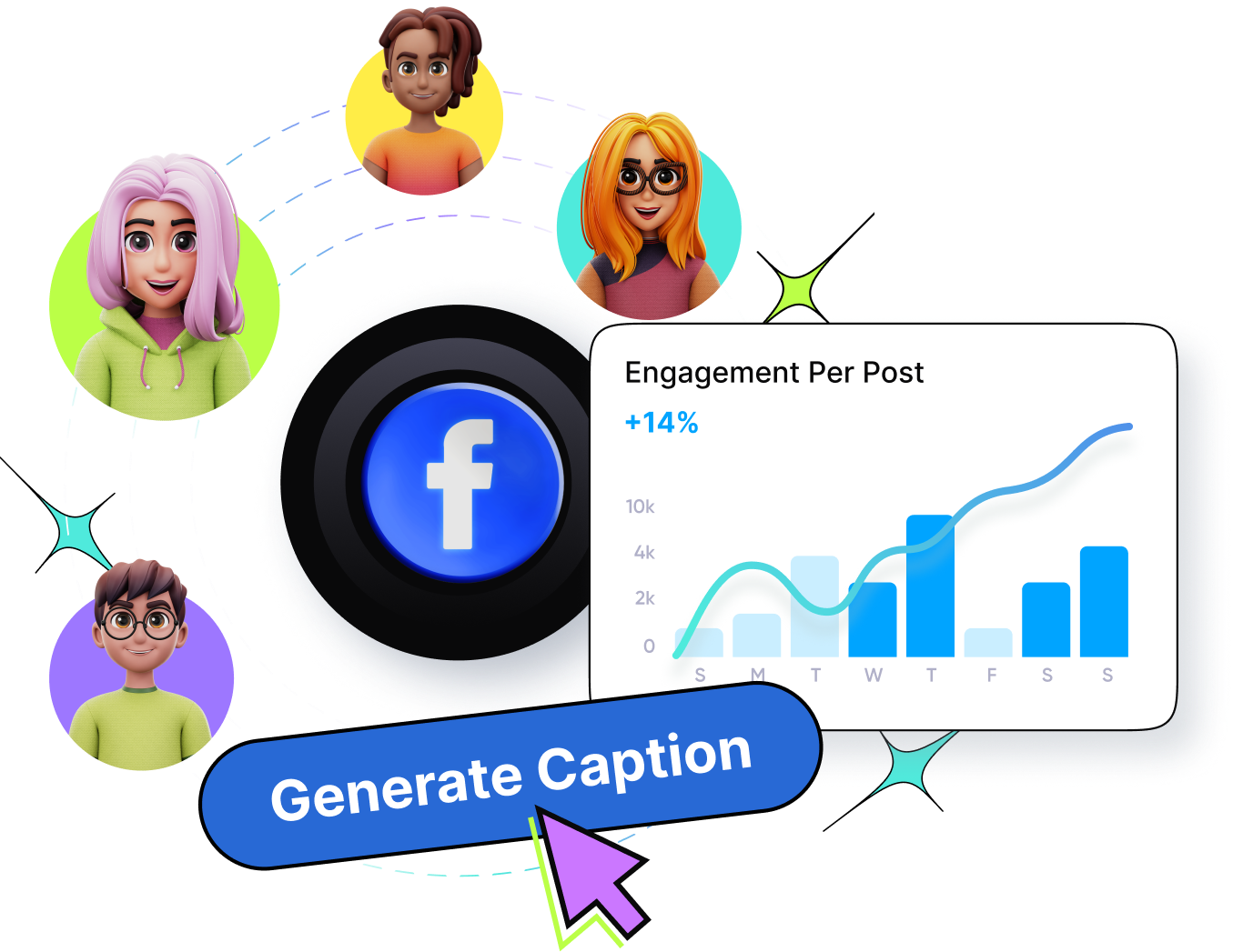 ai Facebook post generator