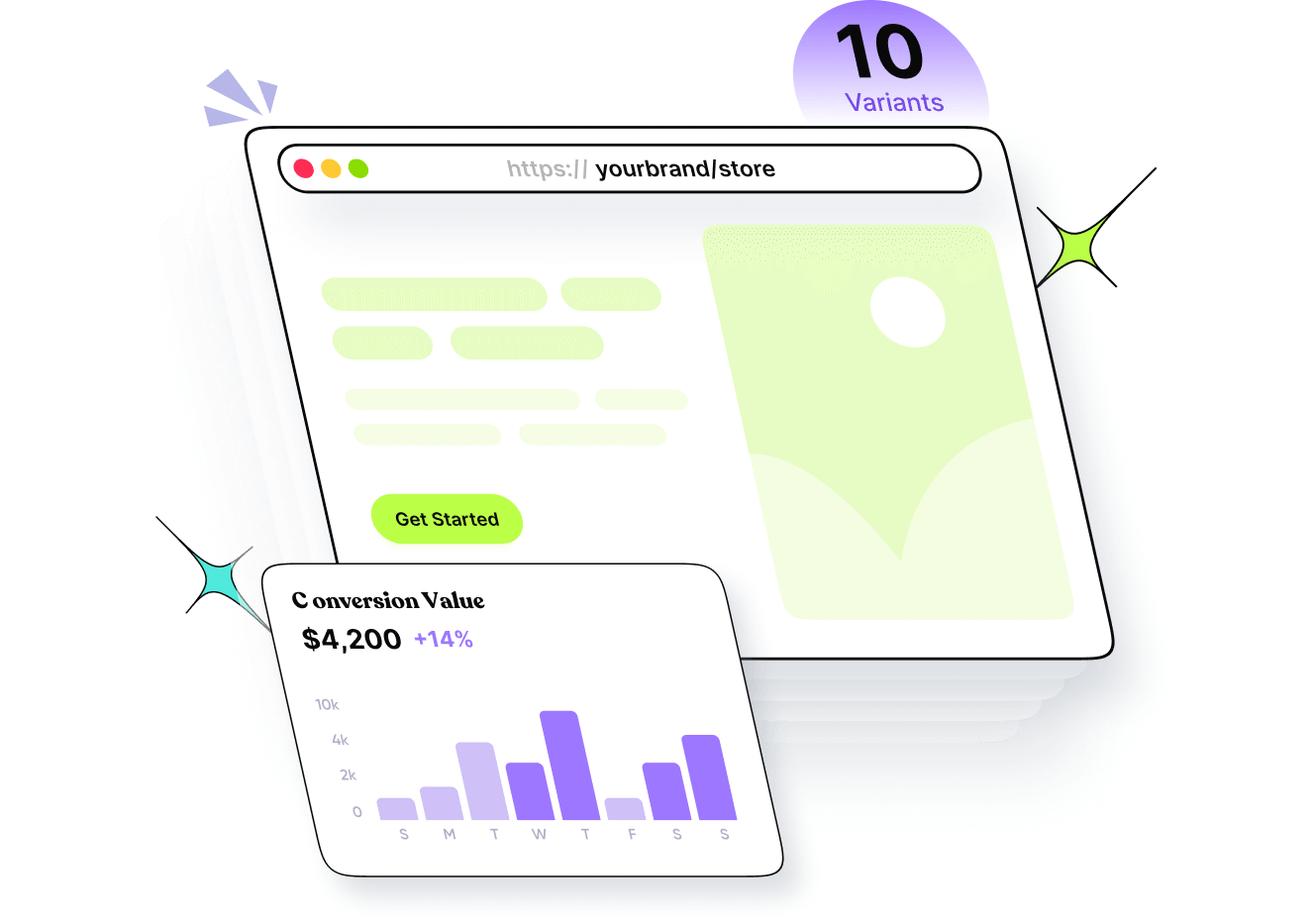 Adjust traffic splits anytime