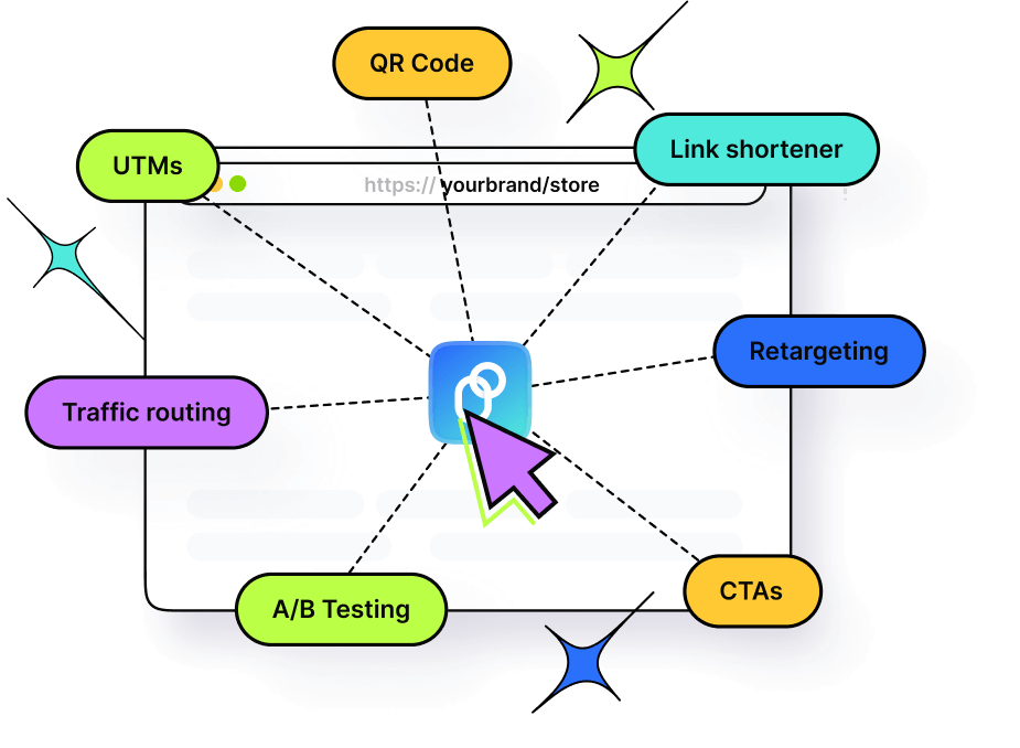 best pixelme alternative